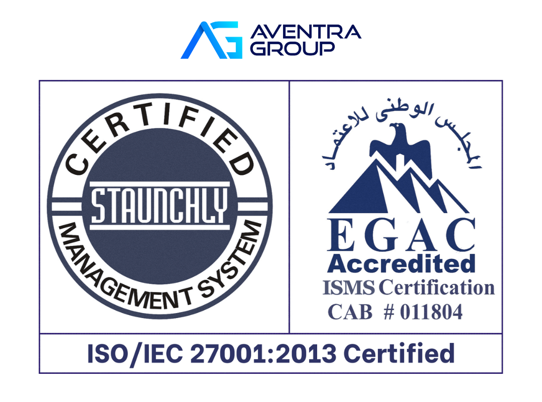 ISO27001 - 2024